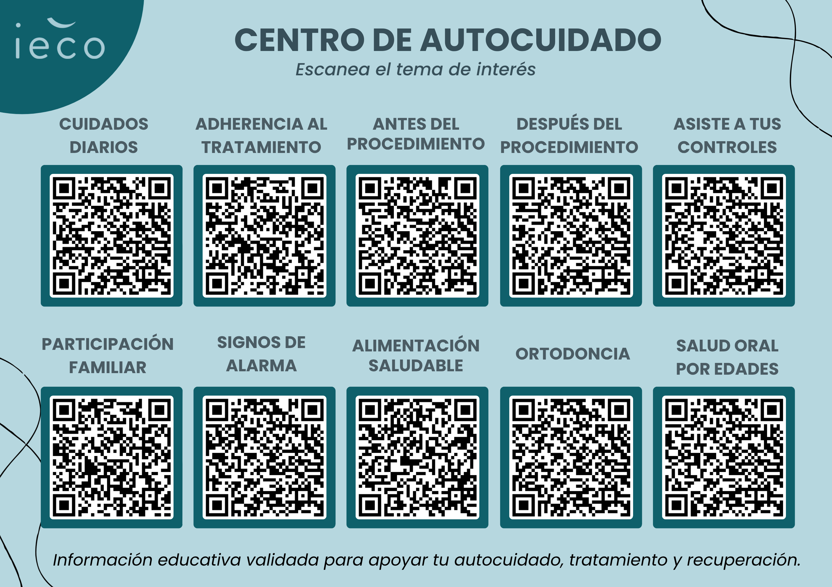 Centro de Autocuidado IECO - información educativa para pacientes